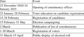 Here on our website we are happy to offer downloadable calendars. Key Dates Of Nebe S Calendar For The June 2021 General Elections 57 Download Scientific Diagram