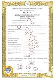 Before downloading you can preview any song by mouse over the play button and click play or click to download button to download hd. Spesifikasi Dan Pengisian Pdf Download Gratis