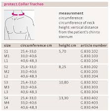 Protect Collar Tracheo Cervical Collar For Immobilisation