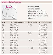 protect collar tracheo cervical collar for immobilisation