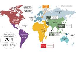 Potrivit acestor prognoze, speranta medie de viata din romania va ajunge la 82,5 ani, informeaza agerpres. Geografia Populatiei Ppt Download