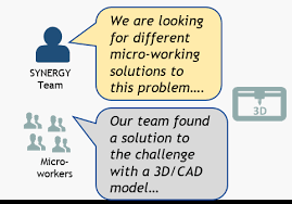 (synergy) is a global software company that empowers organizations to. Synergy Interreg