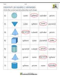 Why does oklahoma have a panhandle? Getting Into Shapes Worksheet Answers Nidecmege