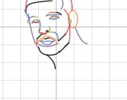 Drake Conics Project Original Graphing Project Math Projects Algebra Projects
