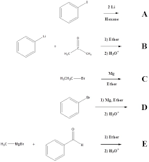 .alkyl lithium reagents can be made from propene derivatives by proton abstraction by an alkyl the grignard derivative can also be prepared: Grignard And Organolithium Reagents Chemistry Libretexts