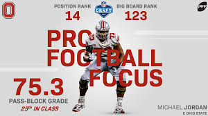 Another very good but not great draft class managed to produce gilbert arenas, gerald wallace, tony parker, joe johnson and pau gasol among others, but the last. Pff On Twitter New Bengals Og C Michael Jordan Was The 14th Ranked Interior Olineman On Our Draft Board Nfldraft