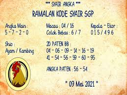 4d hari ini keluar adhi luwuk angka paten cambodia angka paten hk angkanet forom syair forum kode syair kodal sandakan goa manawi jago angka jagoangka kodoksakti kumpulan syair kera sakti kumpulan syair tanduk emas nenek keramat nenek kramat omi omiframe opesia prediksi sdy prediksi togel hari ini pue baraka syair dewa angkara syair goa manawi. Syair Sgp Hari Ini Angka Jitu Minggu 09 05 2021 Prediksi Hk Sgp Sidney Jitu Situs Togel Poker Penipu