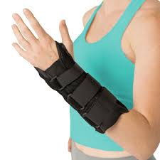 Image result for Wrist Splint