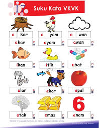 See more ideas about prasekolah, bahasa melayu, suku kata. 17 Suku Kata Vkvk A Kar Kindergarten Reading Activities Preschool Activities Printable School Kids Activities