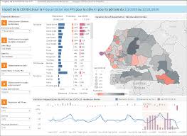 Deaths have decreased by 64 percent. Covid 19 Coronavirus Data Hub Tableau