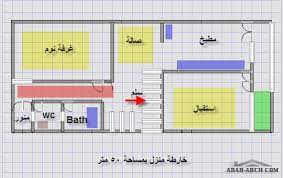 Maybe you would like to learn more about one of these? Ø®Ø±Ø§Ø¦Ø· Ù…Ù†Ø²Ù„ 50 Ù…ØªØ± ÙˆØ§Ø¬Ù‡Ù‡ 5 Ù…ØªØ± ÙˆÙ†Ø²ÙˆÙ„ 10 Ù…ØªØ± Arab Arch House Plans How To Plan House