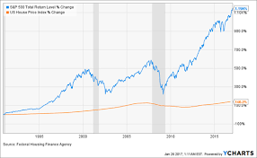 One Simple Trick To Double Your Retirement Income