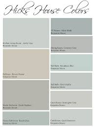 Image From Http Www Homebunch Com Wp Content Uploads Interior Color Palette Ideas Interior Paint Colors For Home Interior Paint House Color Schemes Interior