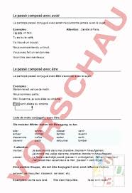 What would a chef look for when selecting the best knives to use? Arbeitsblatt Theorie Pc Avoir Etre Franzosisch Grammatik