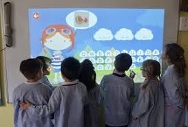 La importancia del aprendizaje interactivo con el uso de un aula interactiva en jalisco, va mucho más allá de un único aspecto, ya sea el tamaño de la clase, la edad, la materia o el. 40 Buenas Practicas Educativas Con Las Tic Para Infantil