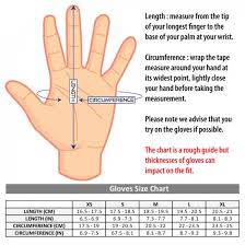 Outlet Medium 2mm Zipped Sre Glove