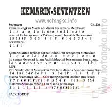 5 4 3 2 1 3 2 2. Not Angka Lagu Kemarin