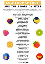 low fodmap fruits a list of what you can and cannot eat