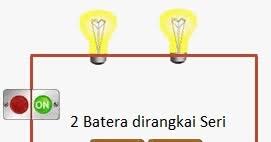 Kelebihan Dan Kekurangan Rangkaian Seri Dan Rangkaian Paralel Yang Harus Kalian Perhitungkan Sebelum Memutuskan Membuat Rangkaian Yang Sesuai Dengan Kebutuhan Klasotomotif Berbagi Dan Belajar Ilmu Otomotif