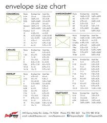 standard thank you card envelope sizes arts arts