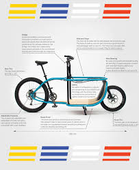 The Bike Bogbi Mit Bildern Fahrrad Fahrzeuge Rahmenbau