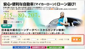 自動車ローン比較の話 とにかく損している人が多いから読んで欲しい キャッシングのまとめ
