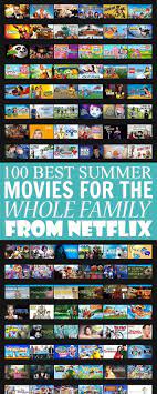 8 new netflix shows and movies to watch in october 2020. 100 Best Summer Movies For The Whole Family On Netflix Summer Movie Netflix Family Movies Good Movies On Netflix
