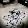 Share your tattoos, or the one's you. 1