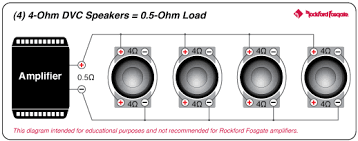 We did not find results for: Punch 10 P3 4 Ohm Dvc Subwoofer Rockford Fosgate