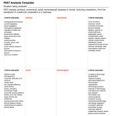 Pest Analysis Template Http Www Businessballs Com Freepdfmaterials Pest Analysis Free Template Pdf Http W Analysis Business Inspiration Work Skills