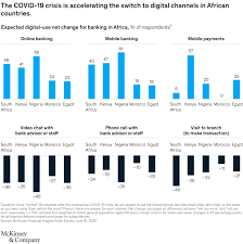 Maybe you would like to learn more about one of these? How Insurance In Africa Can Find Success Mckinsey