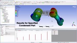New Features And Capabilities For Ansys Mechanical 19 2