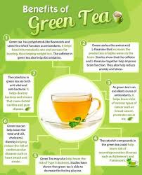 Amazing Health Benefits Of Green Tea Tea Health Benefits Green Tea Benefits Green Tea Healthy