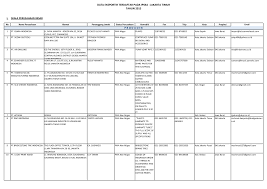 11 december 2019 · subang, indonesia ·. Https Jakarta Go Id Dokumen Berkas 949 3180 5b5eb2238a1b5890811021 Pdf