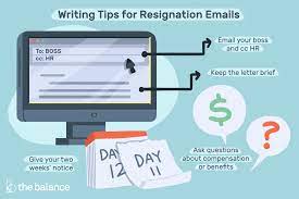 What works for a friend or close colleague won't work in a strictly email closings for formal business. Letter Of Resignation Email Message Example And Tips