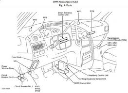 No part of this owner's manual may be reproduced or stored in a retrieval system, or. 1999 Nissan Quest Fuse Box Diagram