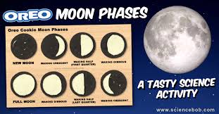 Oreo Cookie Moon Phases Sciencebob Com