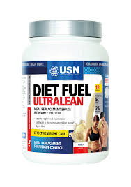 Pin On Usn Protein