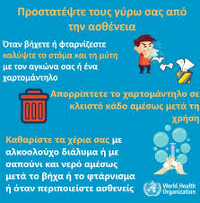 «με τα υπάρχοντα μέτρα κάτι δεν κάνουμε σωστά, τα κρούσματα αντί να πέφτουν αυξάνονται» σημείωσε. Odhgies Prostasias Gia Ton Periorismo Ths E3aplwshs Toy Koronoioy 2 Happy Blog