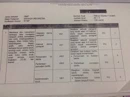 Maybe you would like to learn more about one of these? Shabrina Shbrnathl Twitter