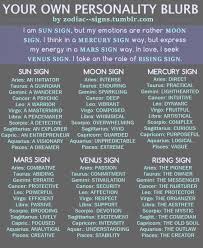 I Am A Visionary But My Emotions Are Intense I Think In A Logical Way But Express My Energy In A Lively Way I Seek Stabilit Mercury Sign Zodiac Signs Zodiac