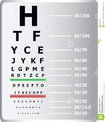 Eye Sight Test Chart Stock Illustration Illustration Of