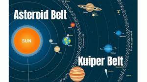 The kuiper belt sits at the edge of our solar system, and as such holds a number of unsolved mysteries. What Is The Asteroid Belt And The Kuiper Belt Youtube