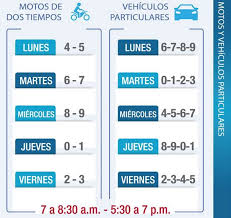 Los conductores de carros y motos de dos tiempos que incumplan la medida serán sancionados con multa pecuniaria de 15 salarios diarios mínimos legales vigentes. Rotacion Del Pico Y Placa En Medellin A Partir De Este Lunes 3 De Febrero Minuto30 Com