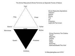 666 And The Triangle Hidden In The Crag Triangle Tattoo Meaning Triangle Meaning Triangle Tattoos