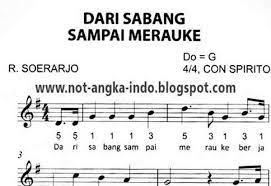 Gambar Lirik Lagu Dari Sabang Sampai Merauke