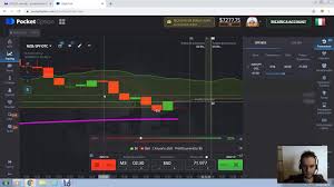 Pocket options signals requires android os version of 3.4 and up. Otc Binary Trading With Pocket Option Based On 3 Min Time Frame Youtube