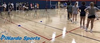 Volleyball performance is very much dependent on player's specific skills and coach's ability to teach and apply the most effective training methods in parents, find your son or daughter a sports performance or strength and conditioning coach that understands how to assess, program, and. Wimfx7nhqzu2om