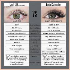 Lash Lift Vs Lash Extension Lash Lift Lash Extensions Eyelash Extentions