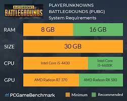 Best Pubg Settings In 2020 Comprehensive Guide Game Gavel